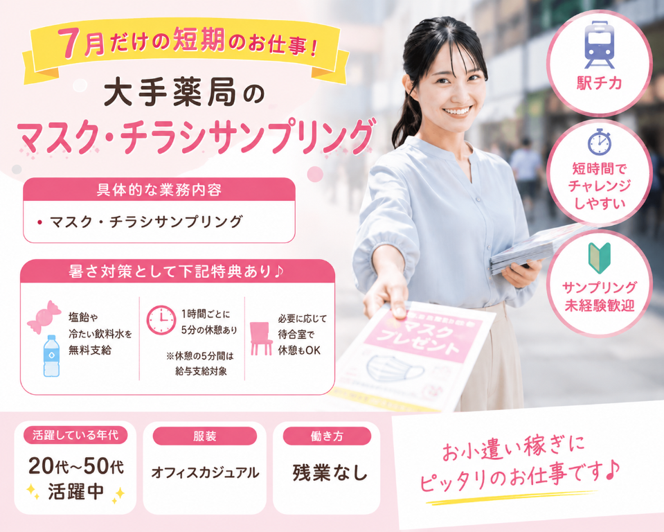 アルバイトイメージ画像
